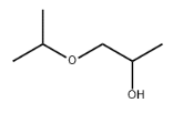 1-异丙氧基-2-丙醇
GC